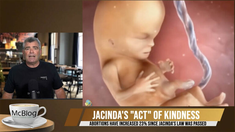 abortions have increased